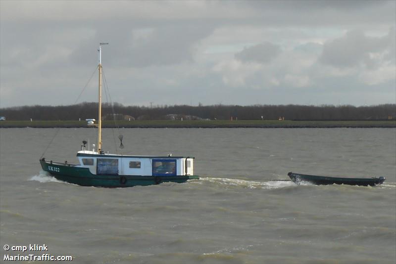 uk322 bart dirk (Other type) - IMO , MMSI 244900055 under the flag of Netherlands