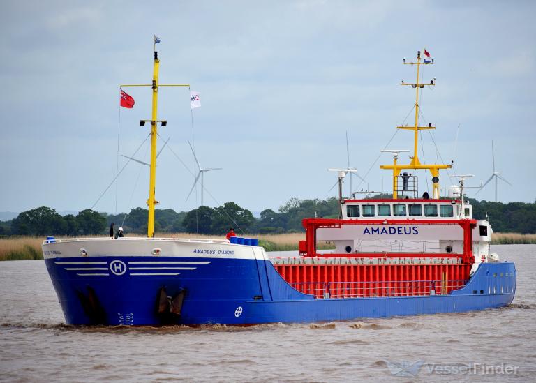 panda (General Cargo Ship) - IMO 9201968, MMSI 245014000, Call Sign PBCS under the flag of Netherlands