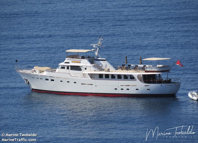 odyssey iii (Other type) - IMO , MMSI 248170000, Call Sign 9HB5477 under the flag of Malta
