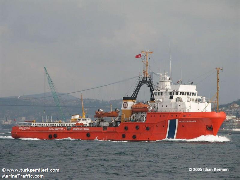 gemi kurtaran (Offshore Tug/Supply Ship) - IMO 8119041, MMSI 271002272, Call Sign TCBW 8 under the flag of Turkey