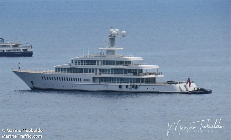 fountainhead (Yacht) - IMO 1010753, MMSI 319028100, Call Sign ZCTU3 under the flag of Cayman Islands