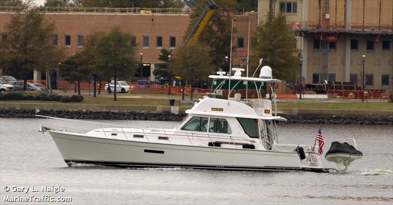 sidekick (Pleasure craft) - IMO , MMSI 338177776 under the flag of USA