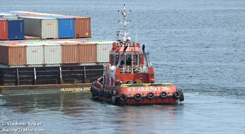 kt arjuna1 (Tug) - IMO , MMSI 525023365, Call Sign YDA6680 under the flag of Indonesia