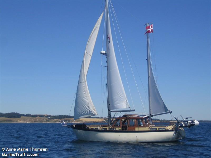 havkatten (Sailing vessel) - IMO , MMSI 219014311, Call Sign XPE2425 under the flag of Denmark