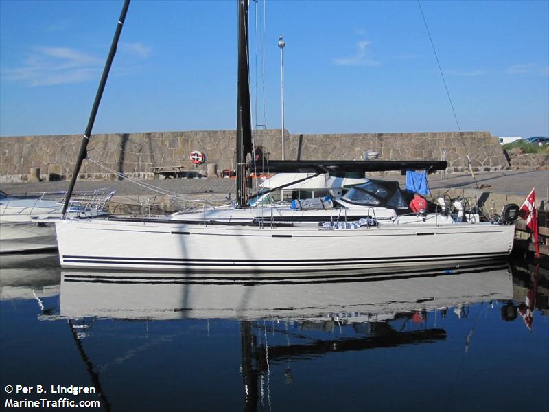 sirenitac (Pleasure craft) - IMO , MMSI 219025811, Call Sign XPH4580 under the flag of Denmark