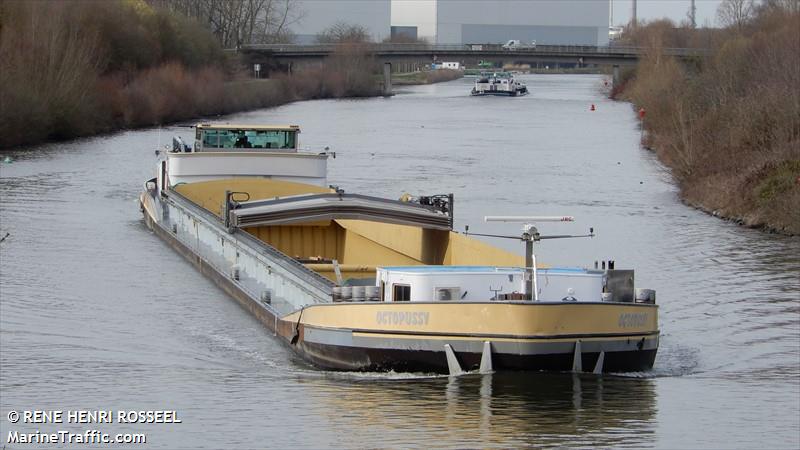 octopussy (Cargo ship) - IMO , MMSI 226005880, Call Sign FM4065 under the flag of France