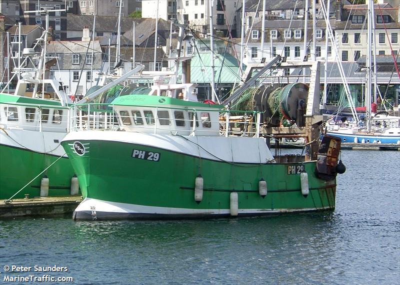 joyful spirit (Fishing vessel) - IMO , MMSI 232018020, Call Sign MDVU3 under the flag of United Kingdom (UK)
