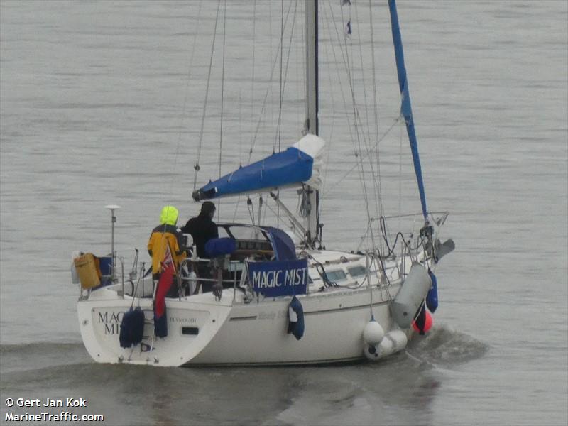 magic mist (Pleasure craft) - IMO , MMSI 235000602, Call Sign MHYV7 under the flag of United Kingdom (UK)