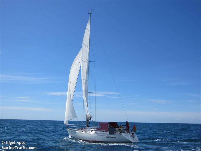 fat chance (Sailing vessel) - IMO , MMSI 235069976, Call Sign VQLF4 under the flag of United Kingdom (UK)