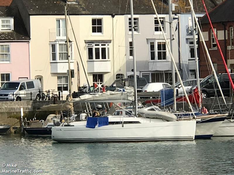 monkey business (Pleasure craft) - IMO , MMSI 235112219, Call Sign 2IRP9 under the flag of United Kingdom (UK)