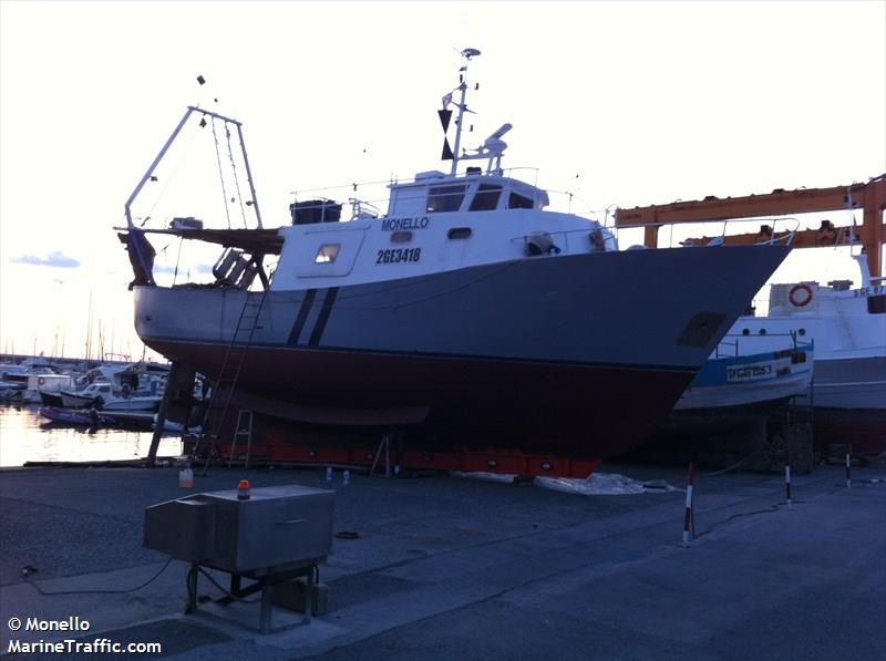 monello (Fishing vessel) - IMO , MMSI 247044970, Call Sign IWJJ under the flag of Italy