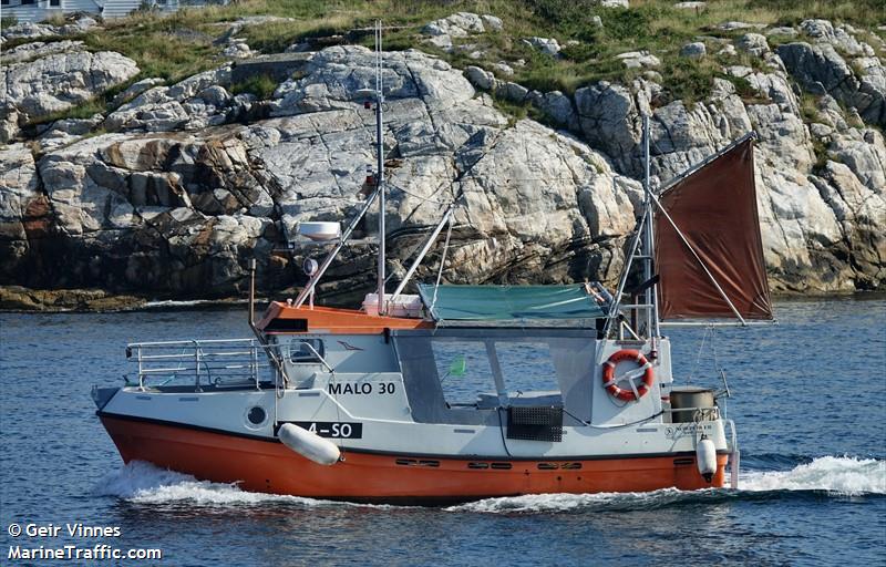 bastian (Fishing vessel) - IMO , MMSI 257153040, Call Sign LK7644 under the flag of Norway