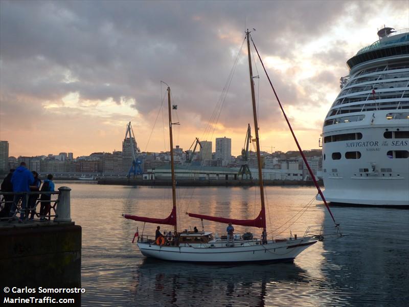 mari-ann (Sailing vessel) - IMO , MMSI 261030930 under the flag of Poland