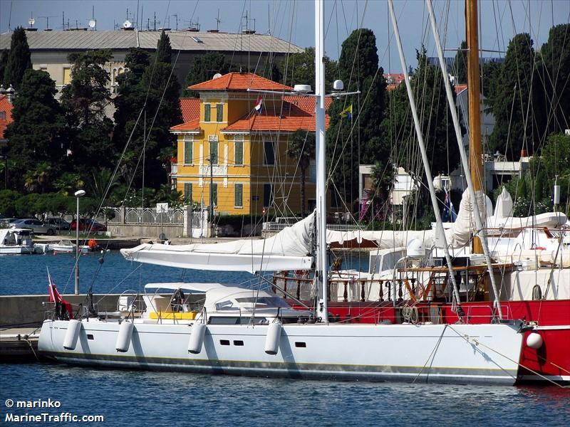 whimsy (Pleasure craft) - IMO , MMSI 319486000, Call Sign ZCOM8 under the flag of Cayman Islands