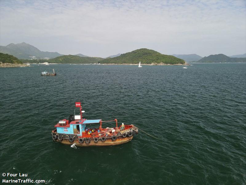 successful no.8 () - IMO , MMSI 477996274, Call Sign VRS5534 under the flag of Hong Kong