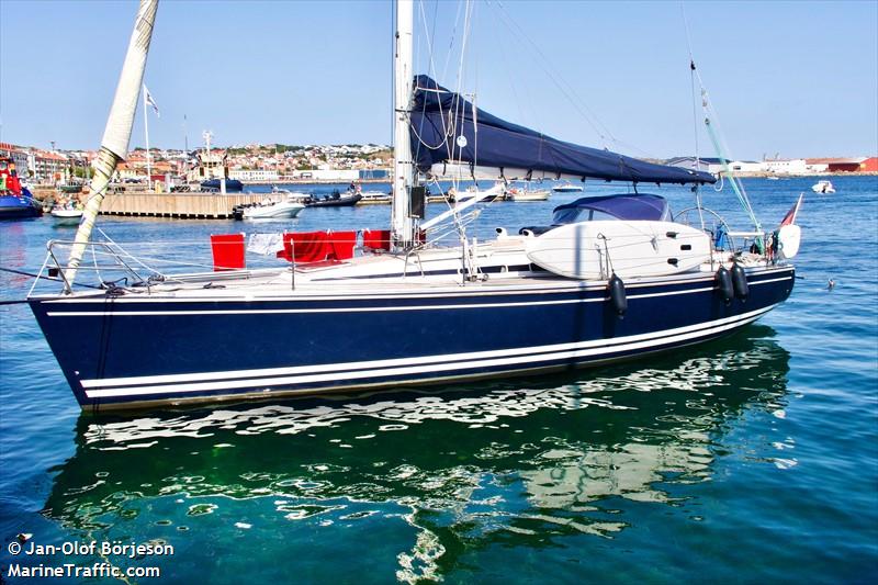 wilhelmine (Pleasure craft) - IMO , MMSI 211515120, Call Sign DF6392 under the flag of Germany