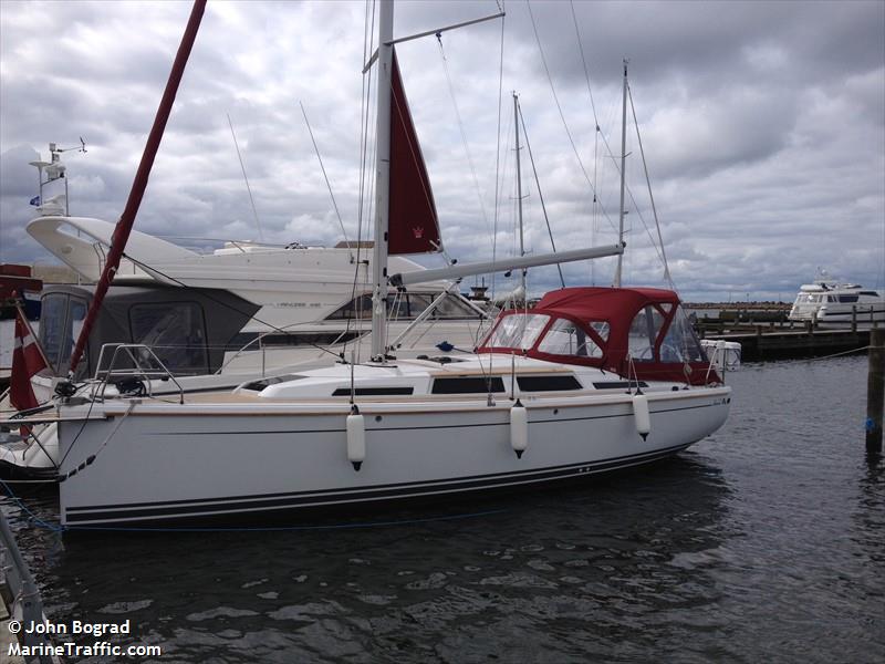 madame curie (Sailing vessel) - IMO , MMSI 219021390, Call Sign XPE7668 under the flag of Denmark