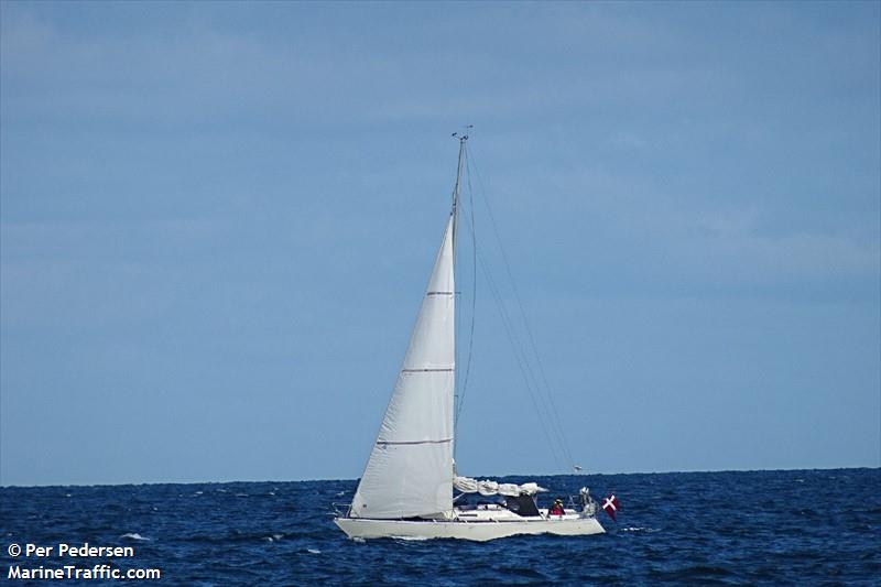 grouse (Pleasure craft) - IMO , MMSI 219023562, Call Sign XPH2502 under the flag of Denmark