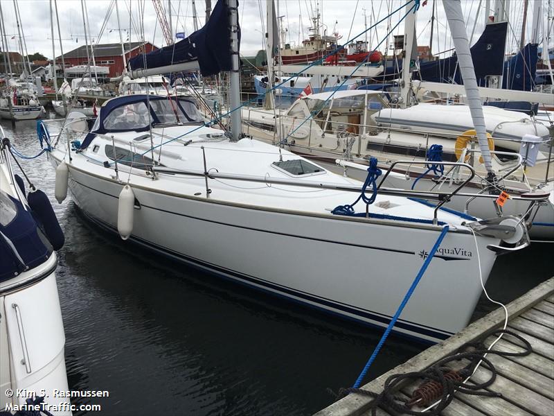 aquavita (Sailing vessel) - IMO , MMSI 220000139 under the flag of Denmark