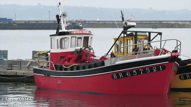 enez hir (Fishing vessel) - IMO , MMSI 227639660, Call Sign FH8147 under the flag of France
