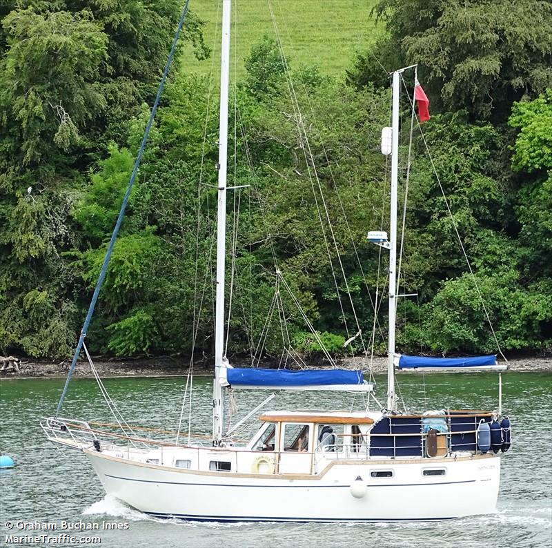 tantalizer (Pleasure craft) - IMO , MMSI 232016697, Call Sign MCTB8 under the flag of United Kingdom (UK)
