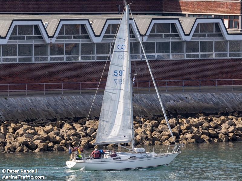 hurrying angel (Sailing vessel) - IMO , MMSI 235024016, Call Sign MBMP5 under the flag of United Kingdom (UK)