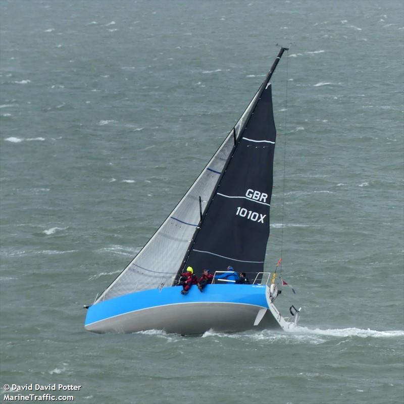 mr scarecrow (Pleasure craft) - IMO , MMSI 235116511, Call Sign 2JJU6 under the flag of United Kingdom (UK)