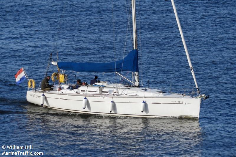 escape pod 4015 (Pleasure craft) - IMO , MMSI 244090996, Call Sign PF8509 under the flag of Netherlands