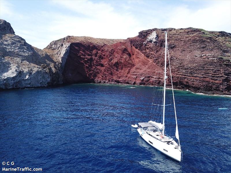 ida (Sailing vessel) - IMO , MMSI 247362420, Call Sign IK3945 under the flag of Italy