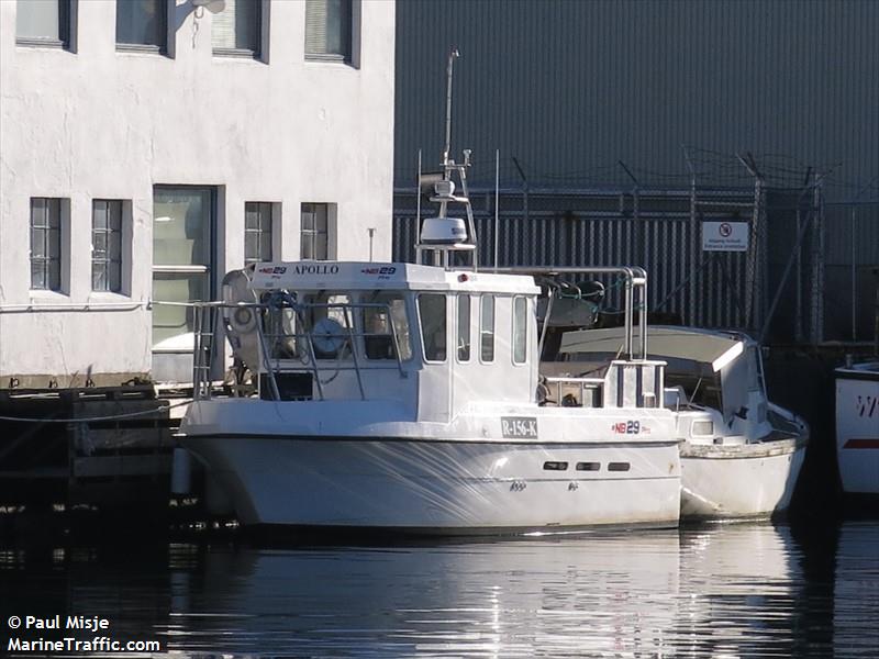 apollo iv (Fishing vessel) - IMO , MMSI 257055390, Call Sign LH2938 under the flag of Norway