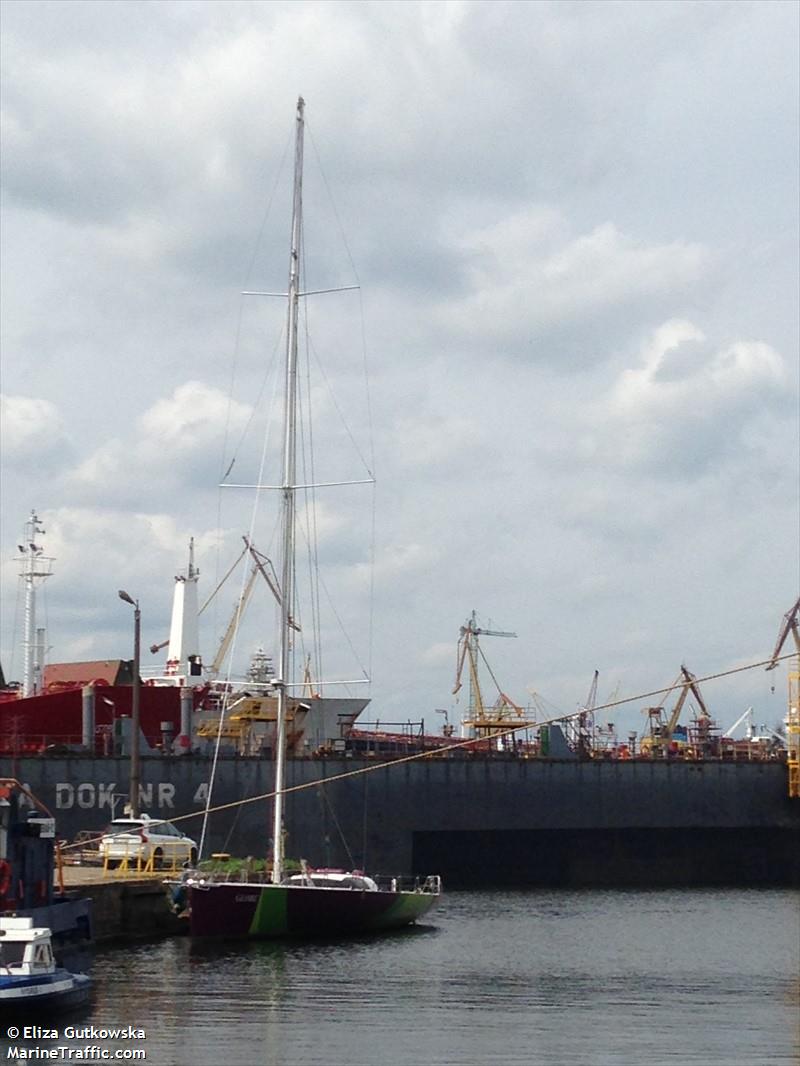 globe solo sailor (Sailing vessel) - IMO , MMSI 261028840, Call Sign SPG4112 under the flag of Poland