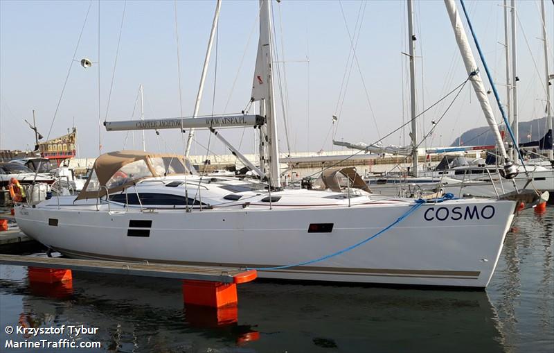 cosmo (Sailing vessel) - IMO , MMSI 261034850, Call Sign SPG4431 under the flag of Poland