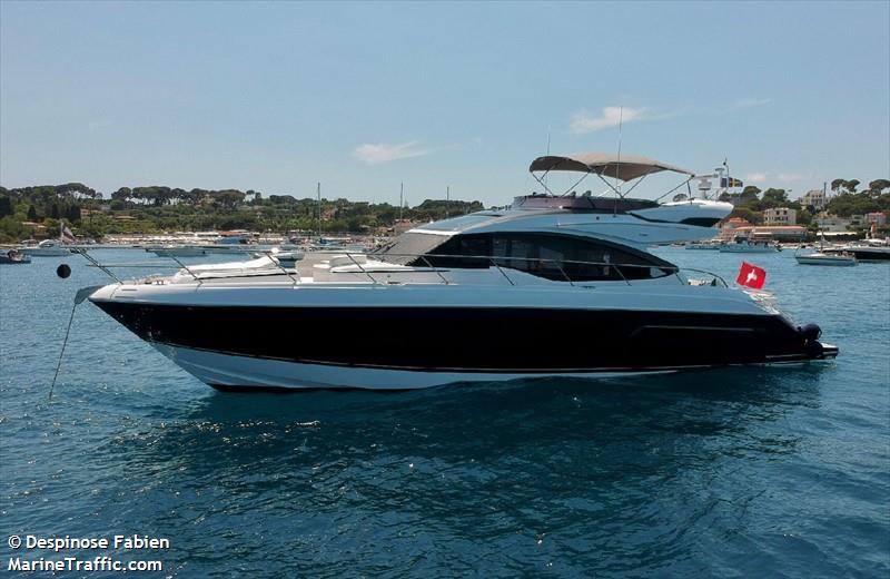 spirit (Pleasure craft) - IMO , MMSI 269105550, Call Sign HBY4691 under the flag of Switzerland