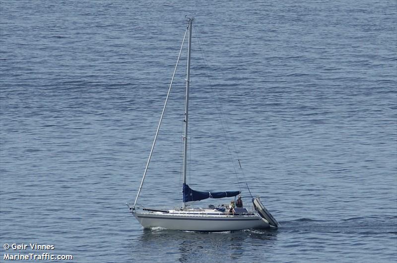 zonika (Sailing vessel) - IMO , MMSI 219011831, Call Sign XPD8823 under the flag of Denmark