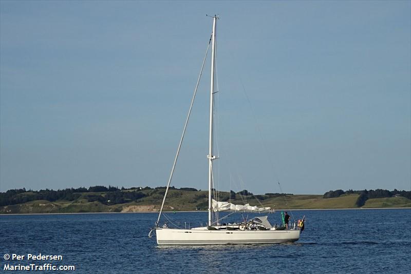 georgina (Sailing vessel) - IMO , MMSI 219018202, Call Sign XPE5155 under the flag of Denmark