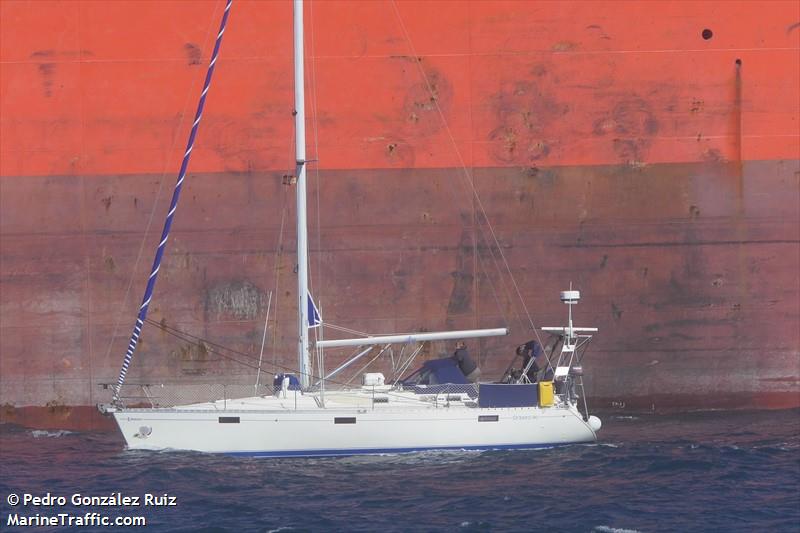 aloa (Sailing vessel) - IMO , MMSI 227274070, Call Sign FAC3295 under the flag of France
