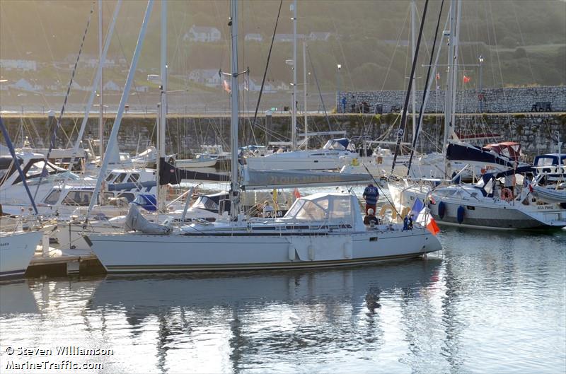 plouc mousse (Sailing vessel) - IMO , MMSI 227651550, Call Sign FU8511 under the flag of France
