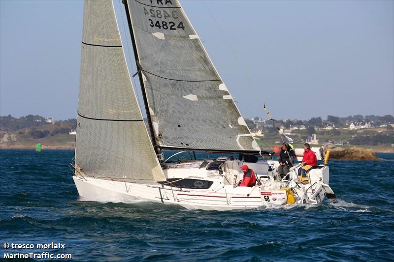 casamyas (Sailing vessel) - IMO , MMSI 227694050, Call Sign FGE9628 under the flag of France