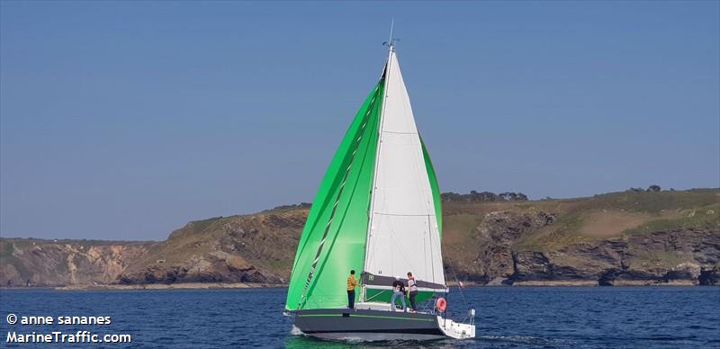 parlovent (Sailing vessel) - IMO , MMSI 227809220, Call Sign FAE7555 under the flag of France