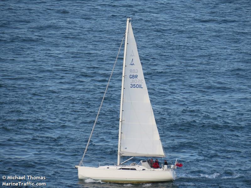 nova (Sailing vessel) - IMO , MMSI 232015840, Call Sign MDE07 under the flag of United Kingdom (UK)