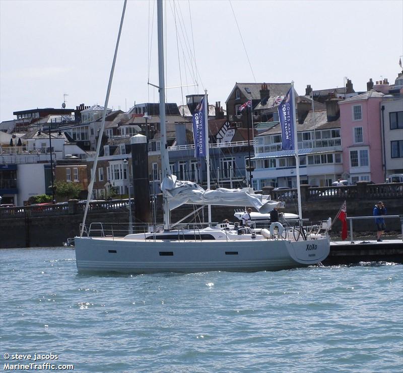 xoxo (Sailing vessel) - IMO , MMSI 232020306, Call Sign MEPR2 under the flag of United Kingdom (UK)