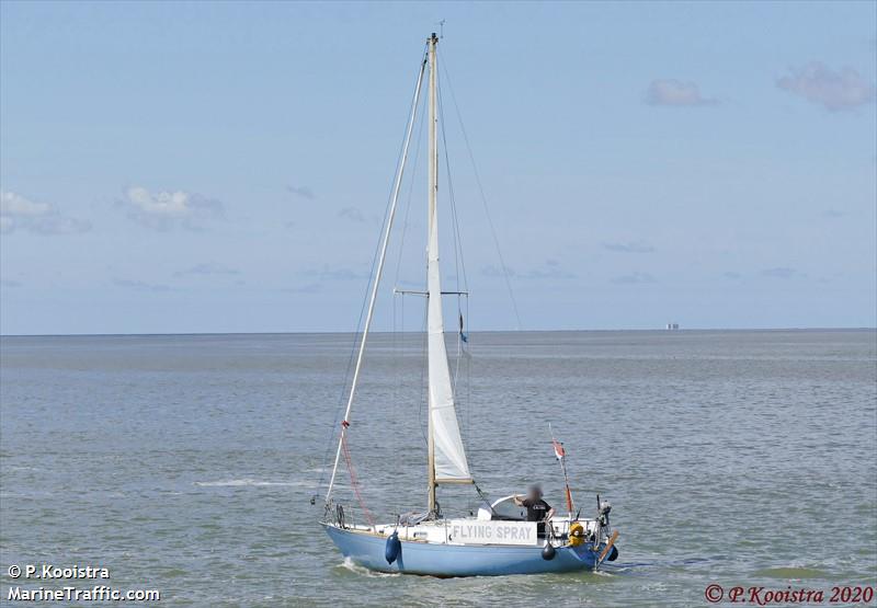 flying spray (Sailing vessel) - IMO , MMSI 244013230, Call Sign PC7645 under the flag of Netherlands