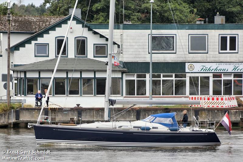 just do it (Sailing vessel) - IMO , MMSI 244025783, Call Sign PH4287 under the flag of Netherlands