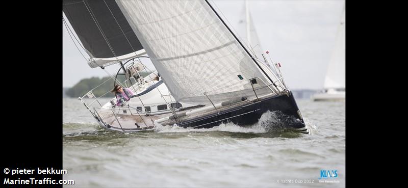 bixmile (Pleasure craft) - IMO , MMSI 244070009, Call Sign PI4043 under the flag of Netherlands