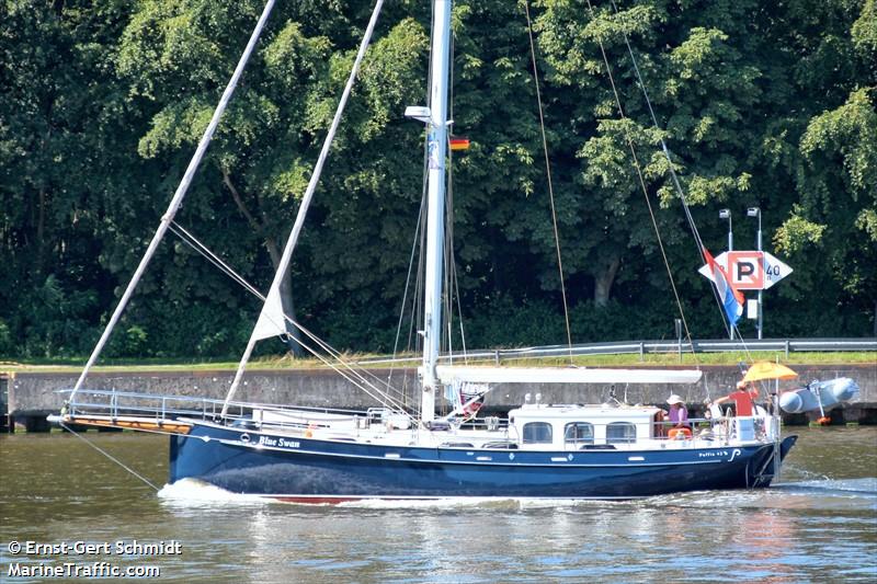 blue swan (Sailing vessel) - IMO , MMSI 244181854, Call Sign PI8818 under the flag of Netherlands