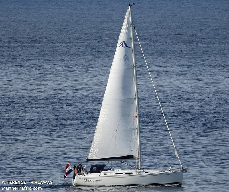 m-square2 (Sailing vessel) - IMO , MMSI 244620287, Call Sign PE6904 under the flag of Netherlands