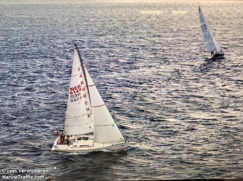 farouche (Sailing vessel) - IMO , MMSI 244690258, Call Sign PI9748 under the flag of Netherlands