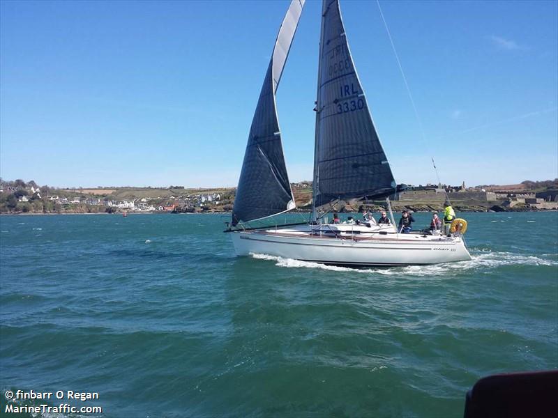 objection (Sailing vessel) - IMO , MMSI 250005095, Call Sign EITK2 under the flag of Ireland