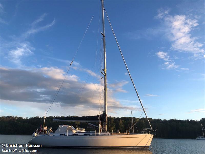 vagabond (Sailing vessel) - IMO , MMSI 257700120, Call Sign LA4442 under the flag of Norway