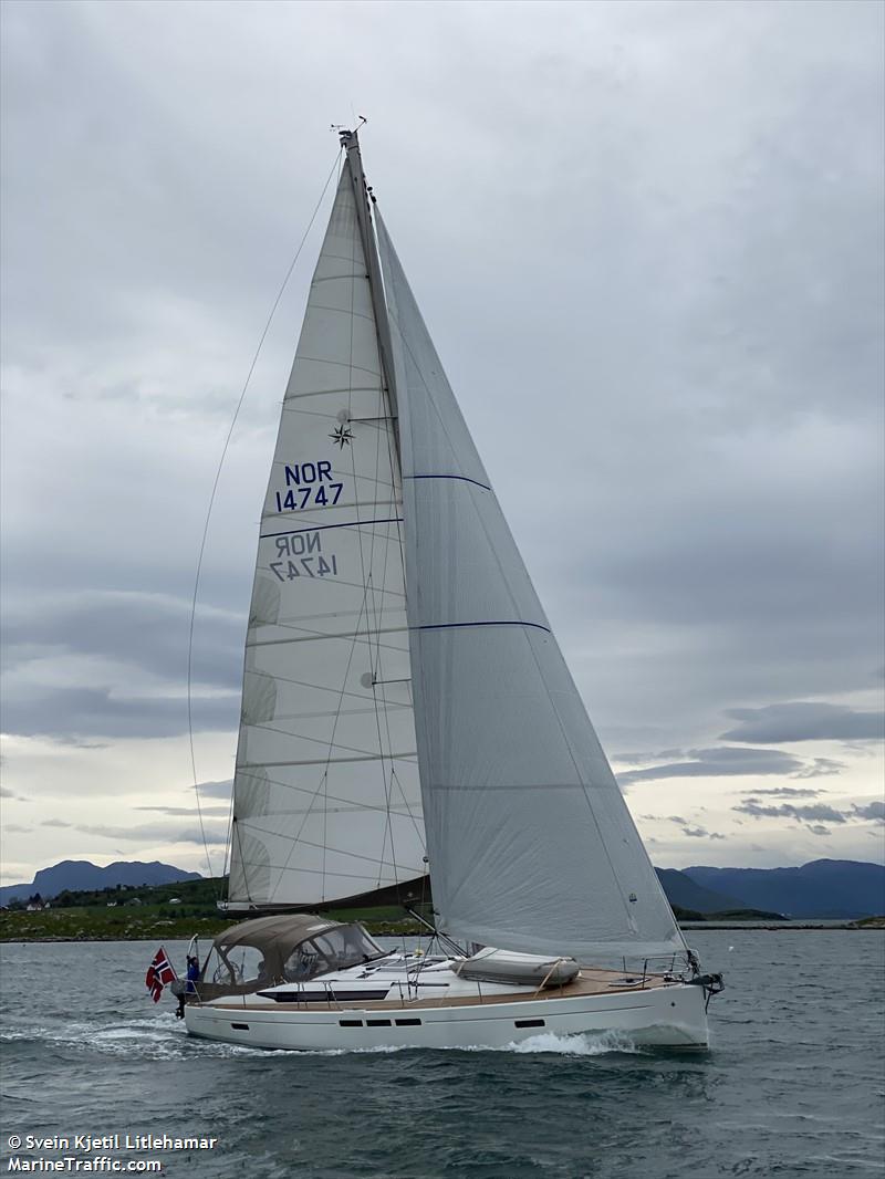 sabanhoi (Sailing vessel) - IMO , MMSI 258114830, Call Sign LI5075 under the flag of Norway